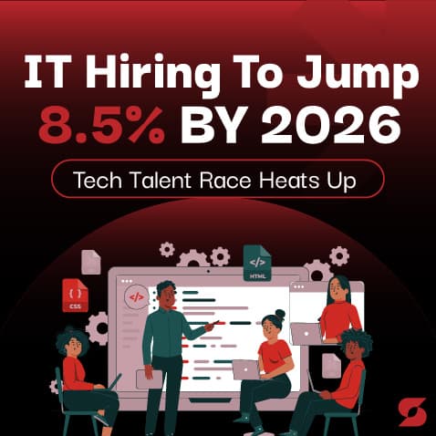 IT Hiring to Jump 8.5% by 2026 as Tech Talent Race Heats Up: Report.